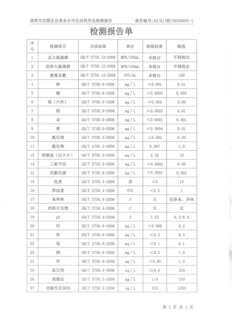 2022年8月25日武都城區(qū)飲用水檢測報告