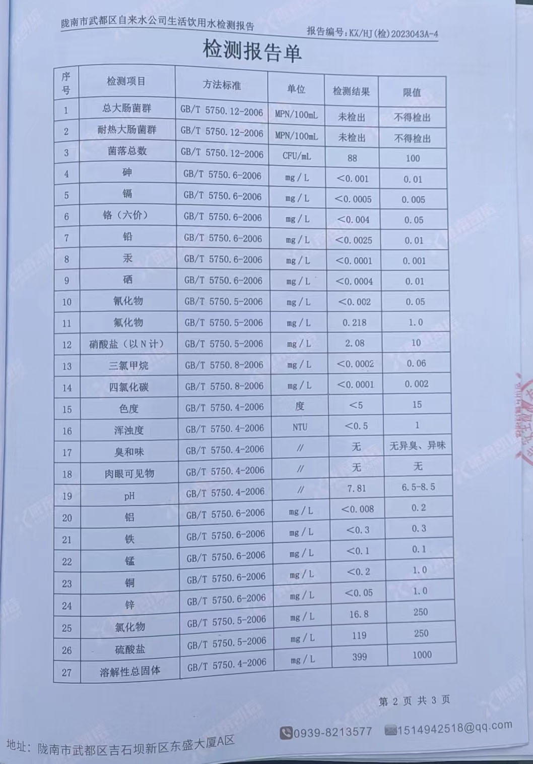 2023年3月3日武都城區(qū)飲用水檢測(cè)報(bào)告